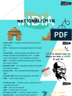 Padhle - Date Sheets - Nationalism in India