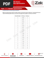 1.1.1 Number Representation