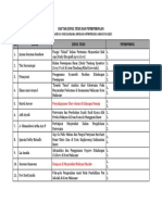 Daftar Judul Tesis Angkt 2013