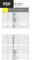 LS Nav CU List Overview