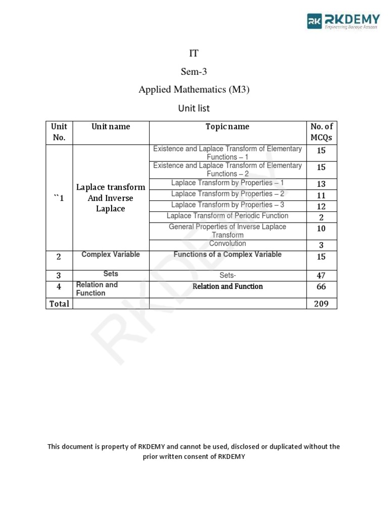 M3 Engineering Mathematics MCQs Guide | PDF | Set (Mathematics) | Empty Set