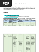 Lower Limb Trauma - 5