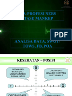 Pra-Profesi Ners (Analisa Data, SWOT, PBL, POA)