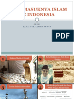 Teori Masuknya Islam Ke Indonesia