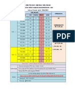 KBM PTM DAN KBM REAL TIME ONLINE UNJ 4-9 OKT 2021