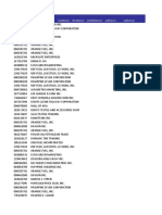 List of Philippine Companies and TIN Numbers