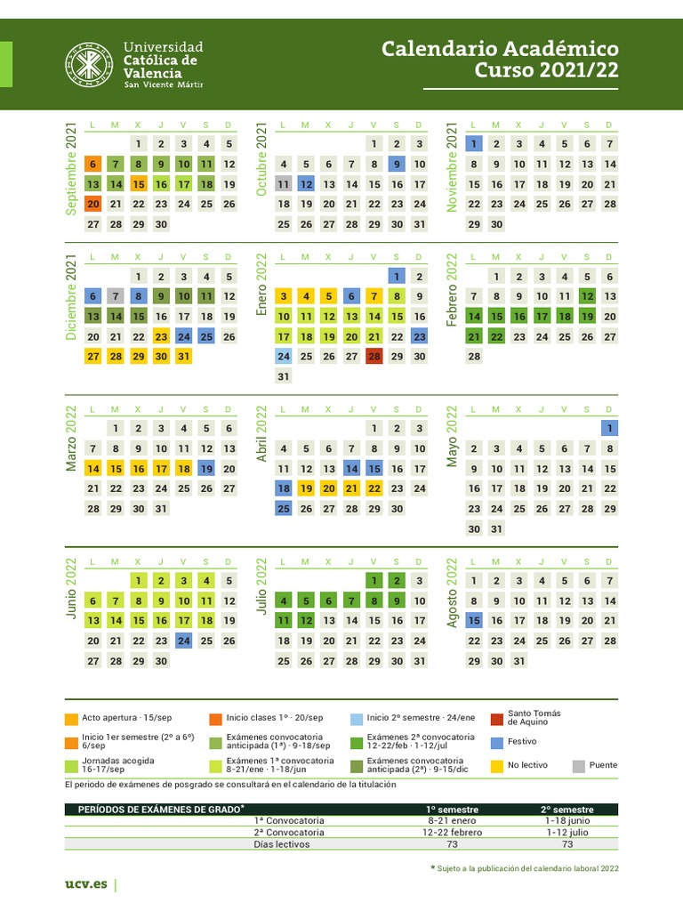 Ucv Calendario Academico  PDF