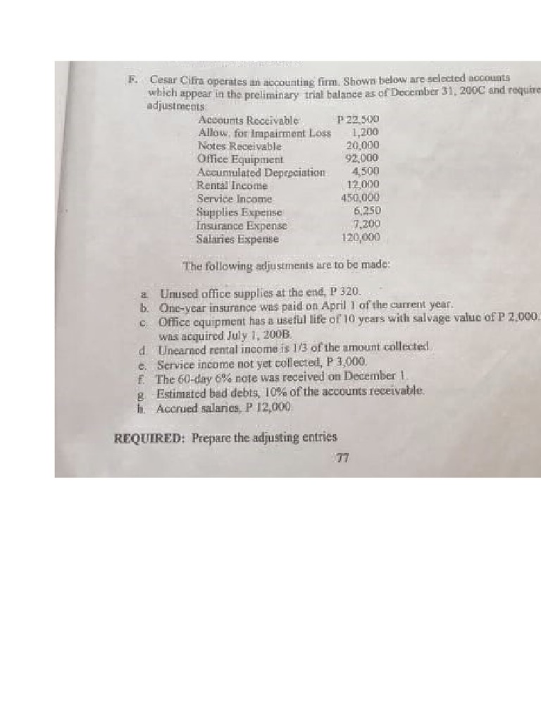 Assignment | PDF | Expense | Debits And Credits