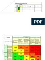 Ejemplo Matriz de Identificacion de Peligros y Evaluacion de Riesgos