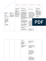 Assessmen T Diagnosis Planning Intervention Rationale Evaluation