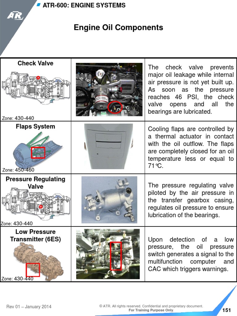BOOKLET ATR-600 Rev 01-1 (1) (151-161) | PDF | Ignition System ...