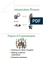 The Essential Elements of Effective Communication