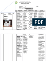 Drug Study Omeprazole