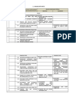 Analisis Data Mutu