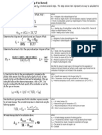 Equations Metric