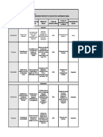 Anexo 22. Matriz de Indicadores SGSST