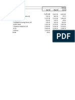 Stock Price Monthly Performance Report