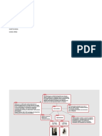 Mapas Conceptuales