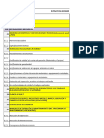 Estructura Dossier SC