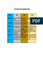 Rúbrica para Evaluar Organizadores Gráficos