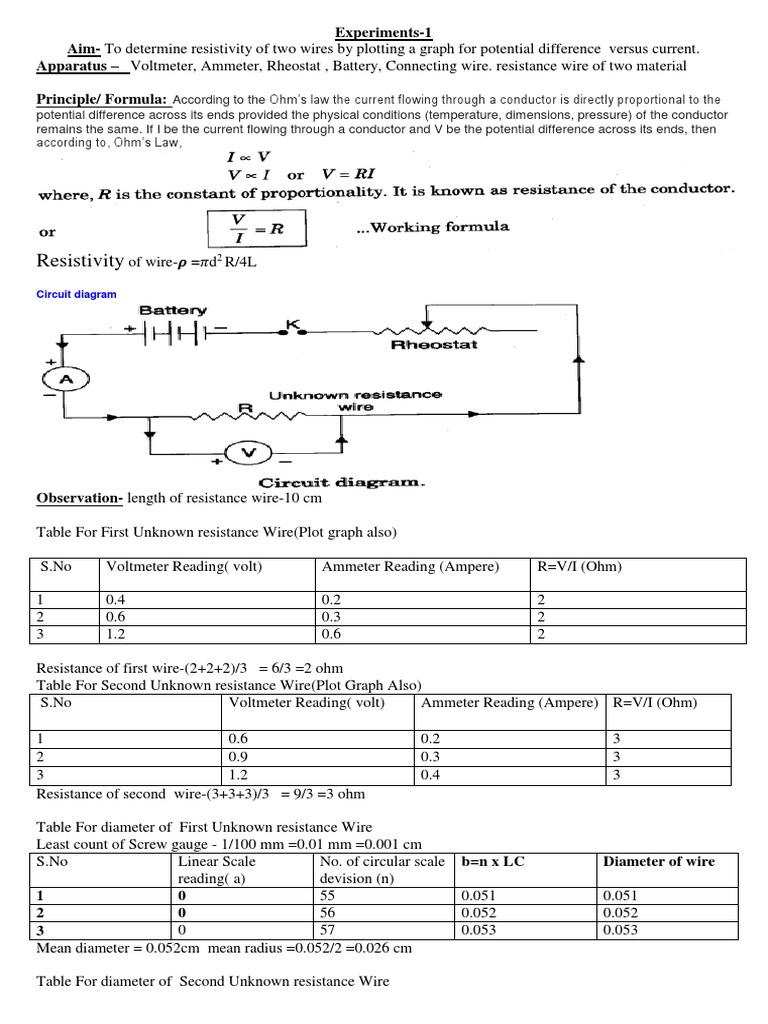 Resistivity: Circuit Diagram | PDF | Electrical Resistance And ...