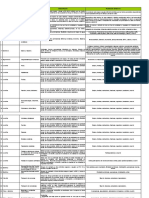 1. lista de Peligros por sector ( impresion HOJAs excel  1, 2,3  para TALLER) (1)