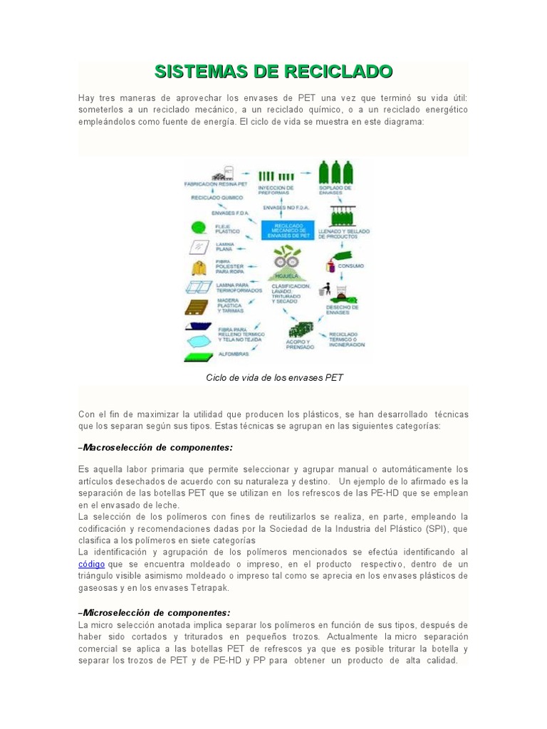 Sistemas de reciclaje de envases PET: métodos mecánicos, químicos y ...