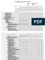 Copy of dupak-p1-p2-terampil1-1