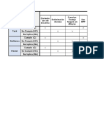 Comparativo primeros aspectos visita