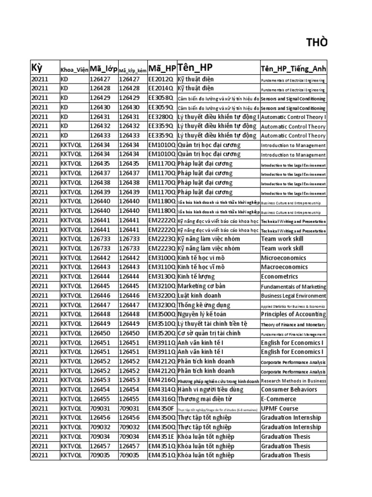TKB20211 Sie 0609 | PDF