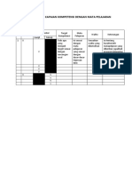 Tabel Pemetaan Capaian Kompetensi Dengan Mata Pelajaran