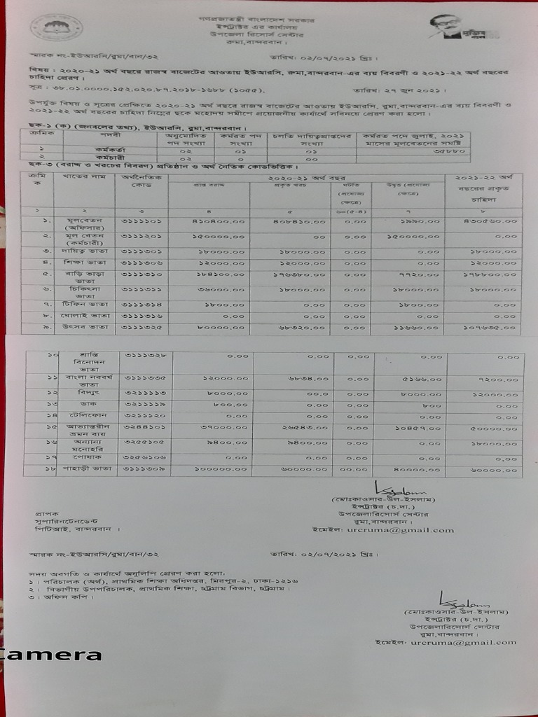 Urc Ruma Bandarban | PDF