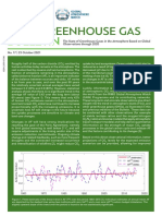 WMO Greenhouse Gas Bulletin