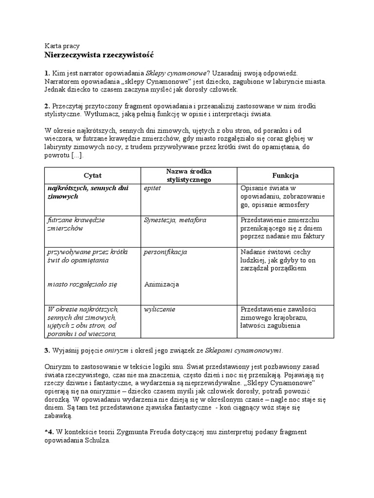 Jaką Rolę W życiu Człowieka Odgrywa Wyobraźnia Sklepy Cynamonowe