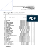 Format Nilai TBSM 2021 Angkatan 3&4