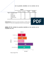 Trabajo de Spss II Variable Servicio Graficos y Tablas