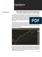 Shadow Capitalism: Market Commentary by Naufal Sanaullah