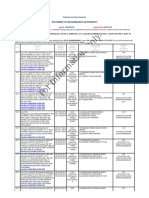 Registration and Stamps Department Statement of Encumbrance on Property