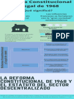 La Reforma Constitucional de 1968 y El Estatuto Del Sector Descentralizado