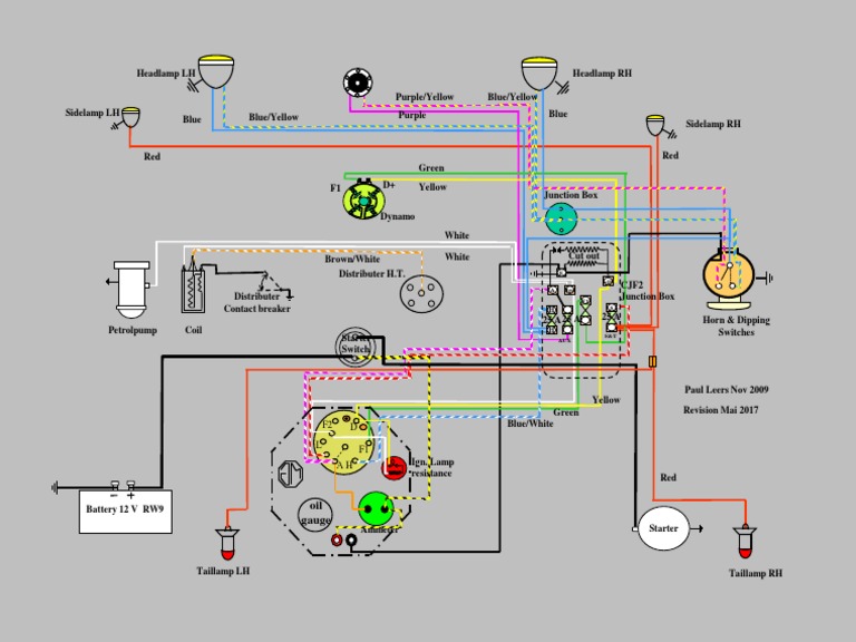 MG J2 Wiring Diagram | PDF | Interior Design | Electrical Components
