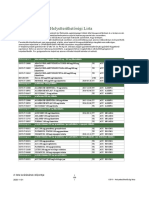 Report Helyettesithetosegilistapublic20201101