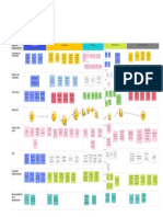 Customer Journey Map-1