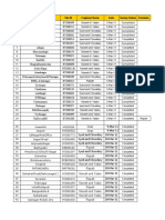 S.No Site - A - Name Site ID Engineer Name Date Survey Status Remarks