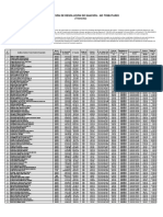 Notificacion de Actos Administrativos No Tributarios