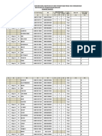 TTD Bantuan Korban Banjir Mei TA 2021 (KELINJAU ILIR)