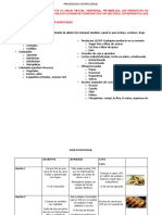 Guia Control Alimentacion - Fuxion