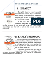 Toaz - Info 7 Stages of Human Development PR