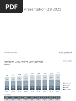 FB Earnings Presentation Q3 2021