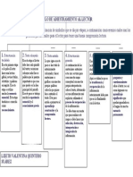 Ciclo de Adiestramiento Al Lector