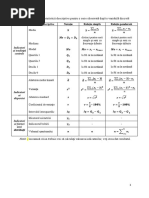 Formule de Calcul